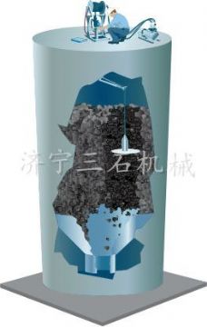 點擊查看詳細信息<br>標題：水泥清庫機  閱讀次數(shù)：3672